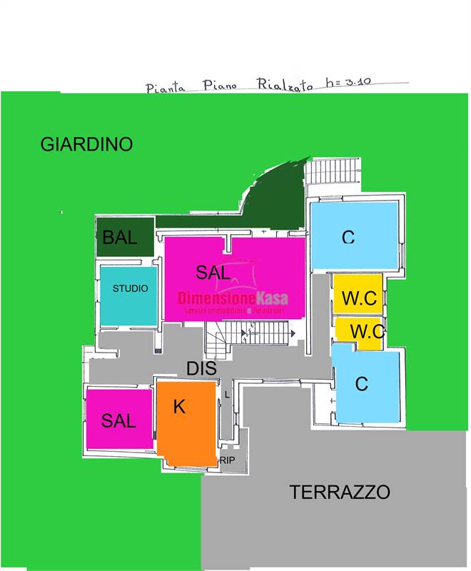 Planimetria 2