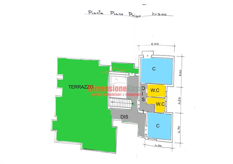 Planimetria 3
