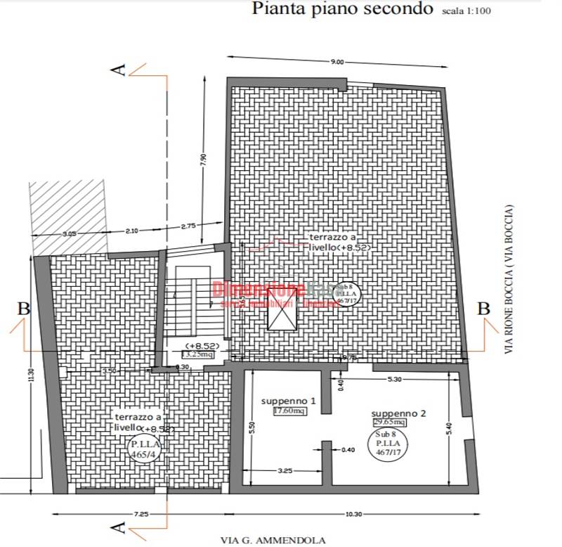 Stato Attuale