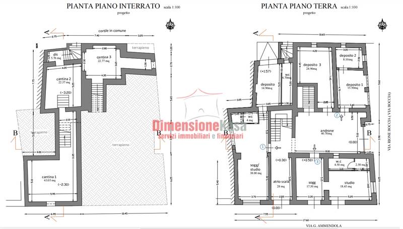 Progetto