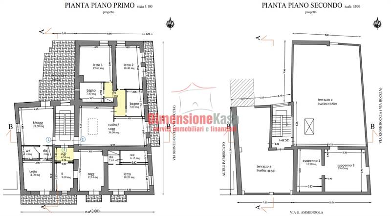 Progetto