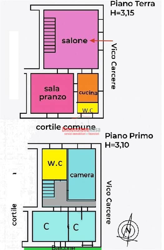 Planimetria 1