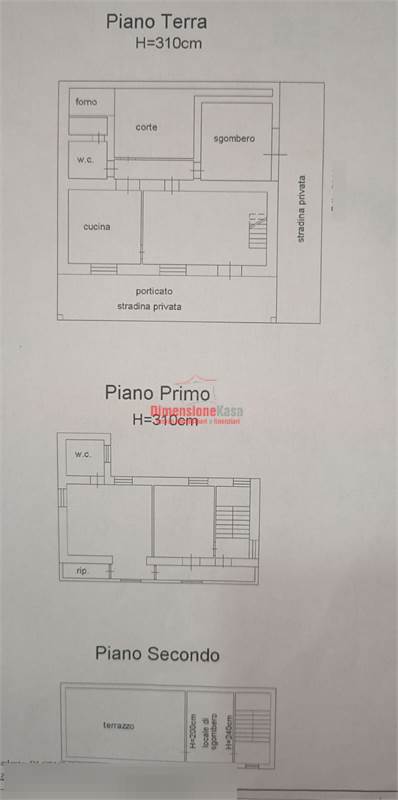 Planimetria 1