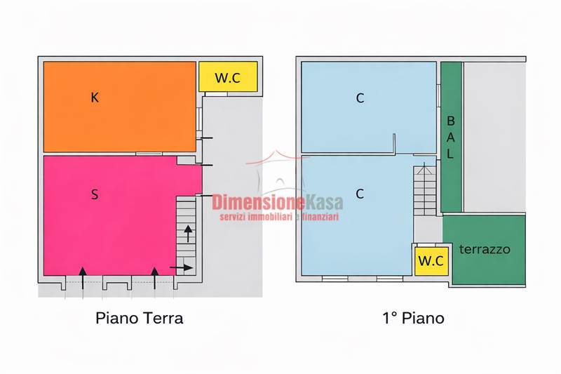 Planimetria 1