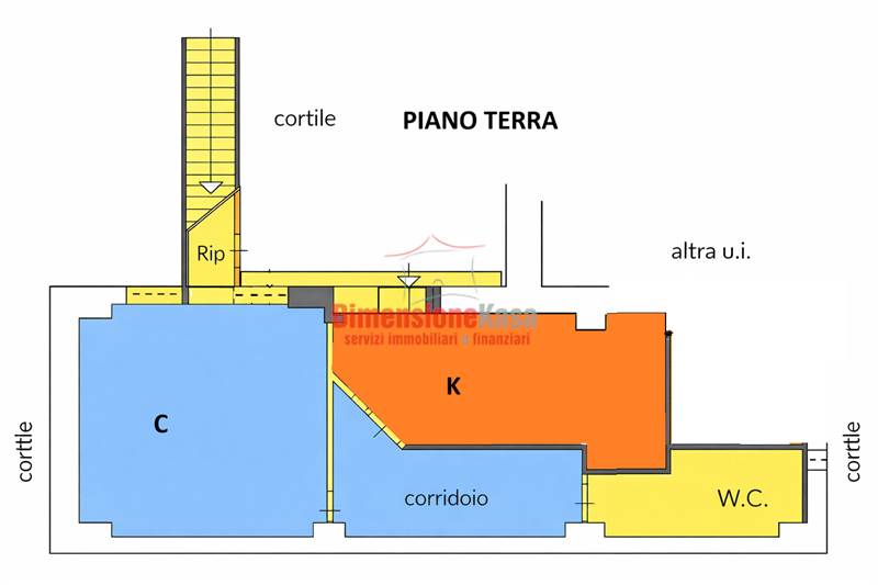 Planimetria 2