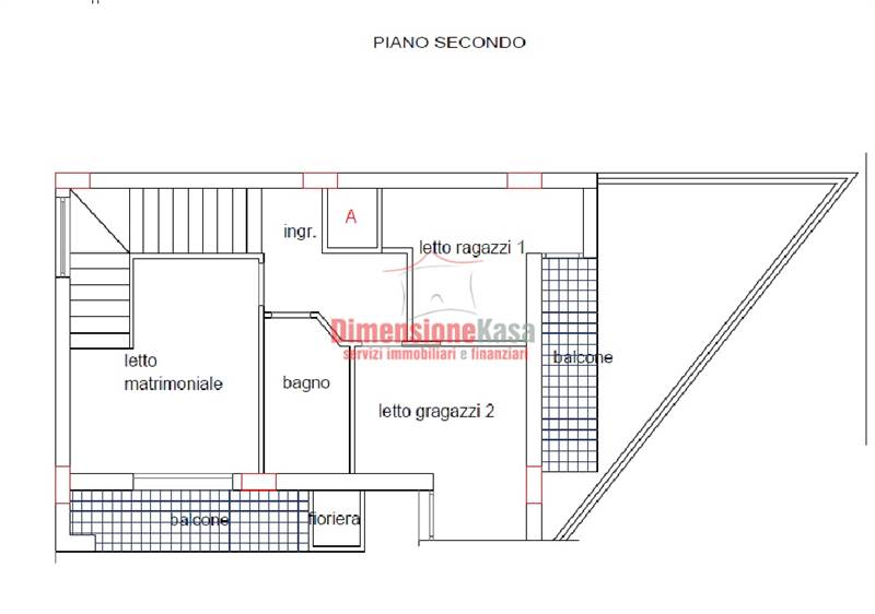 Planimetria 3