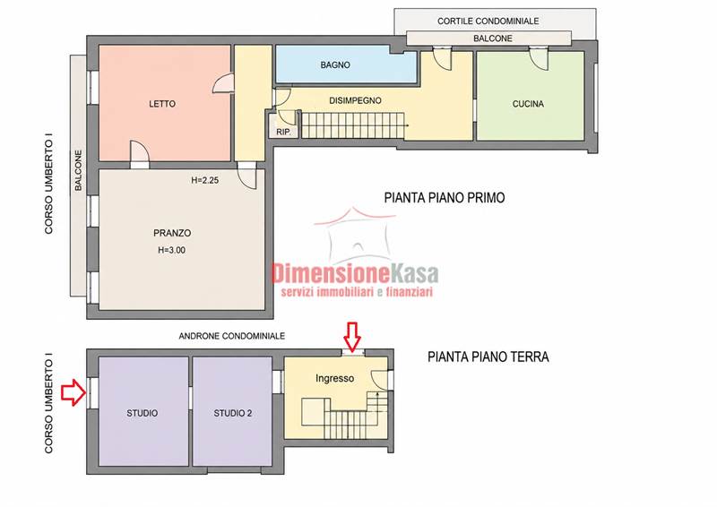 Planimetria 1