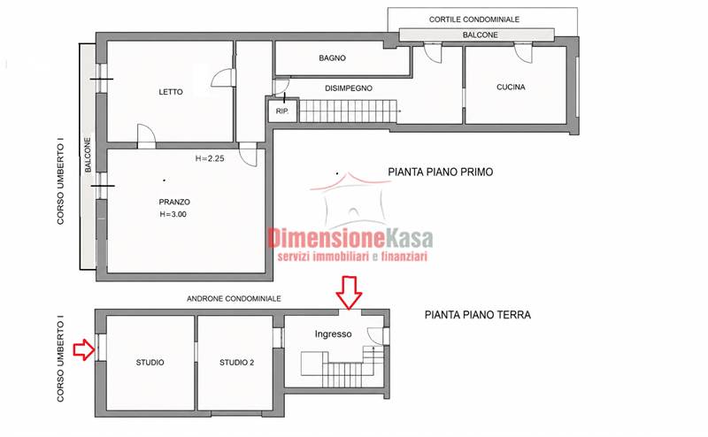 Planimetria 3